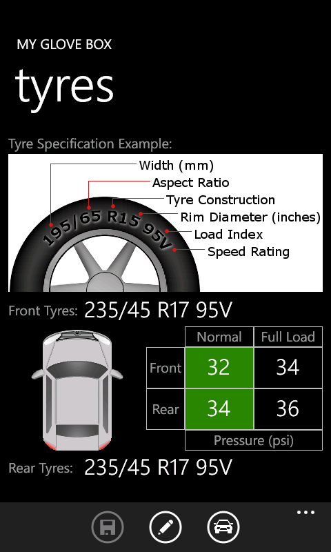 Tyre Data slide